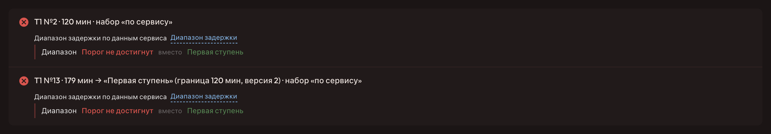 Примеры «120 мин» и «179 мин» на действующих правилах: «Порог не достигнут» вместо «Первая ступень» — видно до включения.